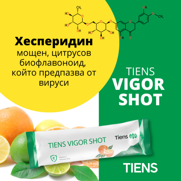 Hesperidin powerful citrus bioflavonoid as a virus protector