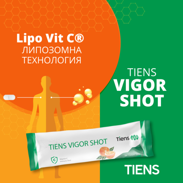 Lipo Vit C® liposomal technology